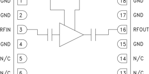 <?php the_title(); ?>