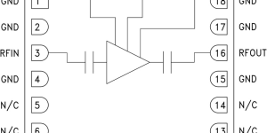 <?php the_title(); ?>