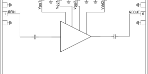 <?php the_title(); ?>