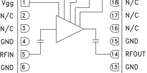 <?php the_title(); ?>