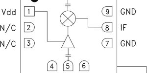 <?php the_title(); ?>
