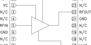 <?php the_title(); ?>
