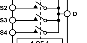 <?php the_title(); ?>
