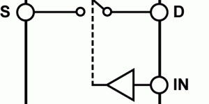 <?php the_title(); ?>