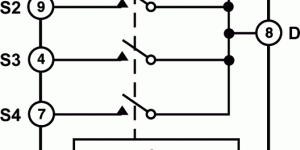 <?php the_title(); ?>