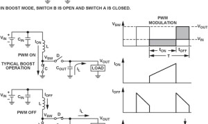 ADI:在体系中成功运用DC-DC降压/升压调节器