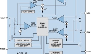 ADI:在体系中成功运用 DC-DC降压 调节器
