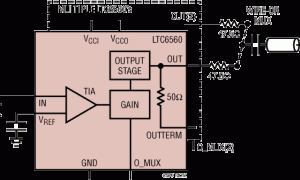 LTC6560光学跨阻放大器参数介绍及中文PDF下载