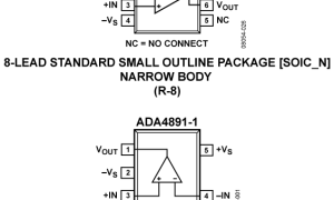 ADA4891-1低输入偏置电流放大器(<100pA)参数介绍及中文PDF下载