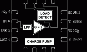ADA4431-1CAT-5视频变量滤波器参数介绍及中文PDF下载