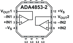 ADA4853-2视频运算放大器（运算放大器）参数介绍及中文PDF下载