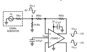 LTC6403-1全差分放大器参数介绍及中文PDF下载