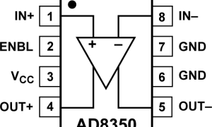 AD8350全差分放大器参数介绍及中文PDF下载