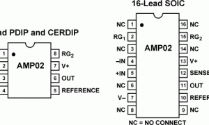 AMP02外表放大器参数介绍及中文PDF下载