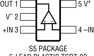 LTC2063ADA4522产品系列参数介绍及中文PDF下载