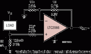 LTC2067ADA4522产品系列参数介绍及中文PDF下载