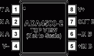 ADA4500-2精细放大器(Vos<1mV且TCVos<2uV/C)参数介绍及中文PDF下载