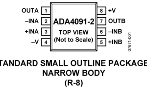 ADA4091-2低功耗放大器(<1mA/放大器)参数介绍及中文PDF下载