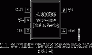 AD8505轨到轨放大器参数介绍及中文PDF下载