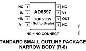 AD8597精细放大器(Vos<1mV且TCVos<2uV/C)参数介绍及中文PDF下载