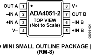 ADA4051-2低输入偏置电流放大器(<100pA)参数介绍及中文PDF下载