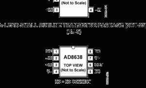 AD8638低输入偏置电流放大器(<100pA)参数介绍及中文PDF下载