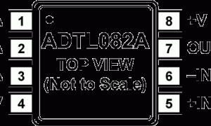 ADTL084低输入偏置电流放大器(<100pA)参数介绍及中文PDF下载