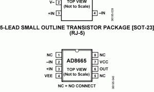 AD8665低噪声放大器(≤10nV/√Hz)参数介绍及中文PDF下载