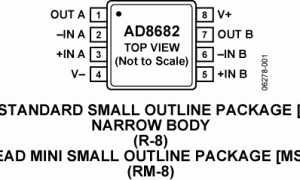 AD8682高压放大器(≥12V)参数介绍及中文PDF下载