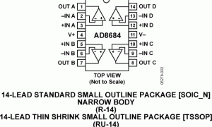 AD8684高压放大器(≥12V)参数介绍及中文PDF下载