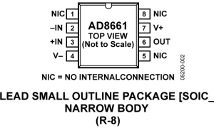 AD8661低噪声放大器(≤10nV/√Hz)参数介绍及中文PDF下载