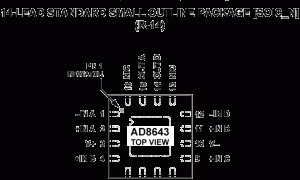 AD8643高压放大器(≥12V)参数介绍及中文PDF下载