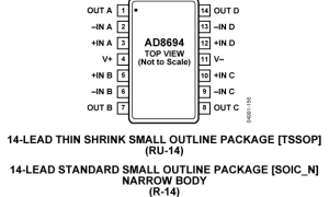 AD8694低噪声放大器(≤10nV/√Hz)参数介绍及中文PDF下载