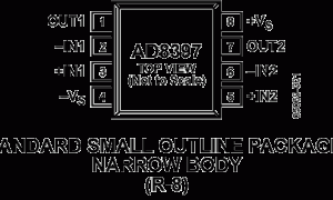 AD8397低噪声放大器(≤10nV/√Hz)参数介绍及中文PDF下载