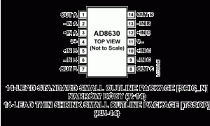 AD8630精细放大器(Vos<1mV且TCVos<2uV/C)参数介绍及中文PDF下载