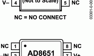 AD8651低噪声放大器(≤10nV/√Hz)参数介绍及中文PDF下载