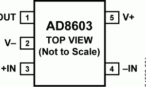 AD8603精细放大器(Vos<1mV且TCVos<2uV/C)参数介绍及中文PDF下载