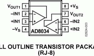 AD8034低输入偏置电流放大器(<100pA)参数介绍及中文PDF下载