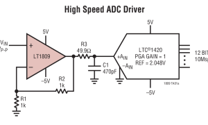 LT1809高速运算放大器（带宽≥50MHz）参数介绍及中文PDF下载