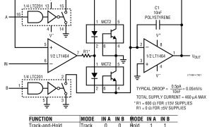 LT1465JFET输入放大器参数介绍及中文PDF下载