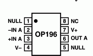 OP196精细放大器(Vos<1mV且TCVos<2uV/C)参数介绍及中文PDF下载