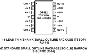OP462精细放大器(Vos<1mV且TCVos<2uV/C)参数介绍及中文PDF下载