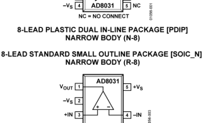 AD8031低功耗放大器(<1mA/放大器)参数介绍及中文PDF下载
