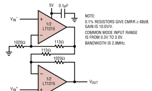 LT1216精细放大器(Vos<1mV且TCVos<2uV/C)参数介绍及中文PDF下载