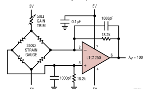 LTC1250ADA4522产品系列参数介绍及中文PDF下载