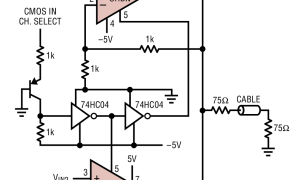 LT1191高速运算放大器（带宽≥50MHz）参数介绍及中文PDF下载