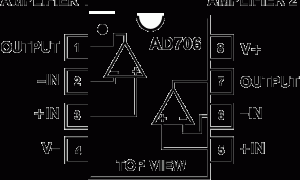 AD706低功耗放大器(<1mA/放大器)参数介绍及中文PDF下载