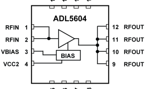 ADL5604驱动放大器参数介绍及中文PDF下载
