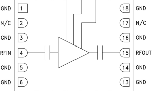 HMC751低噪声放大器参数介绍及中文PDF下载