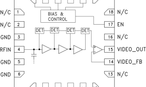 HMC1013SDLVA参数介绍及中文PDF下载